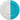 SOUS-ASSIETTE TURQUOISE